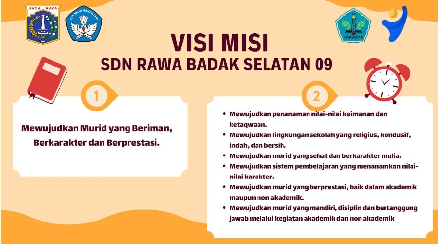 Kegiatan Ekstrakurikuler Beragam